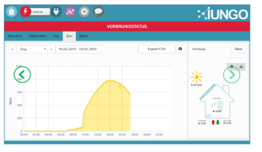 systeme connectable compteur intelligent